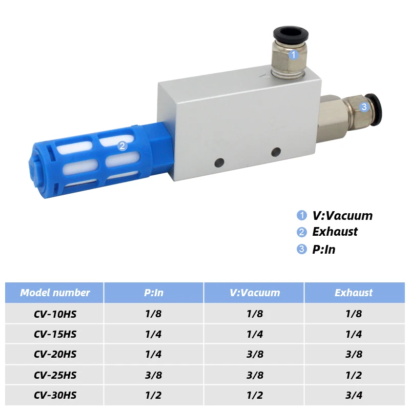 Vacuum generator CV-10HS CV-15HS 20HS 25HS 30HS  industrial negative pressure sucker  CV-10HSCK CV15/20/25HSCK Adjustable series-BOLTTE
