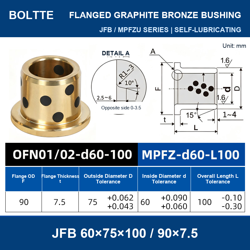 BOLTTE JFB flanged graphite bronze bushing - JFB 60×75×100 / 90×7.5