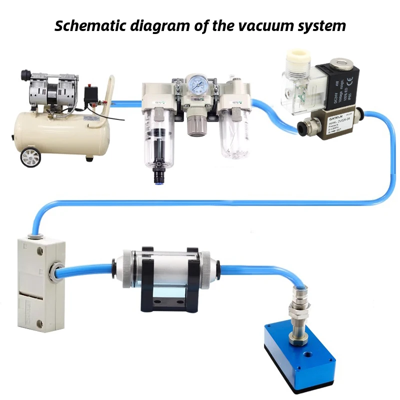 HXD HXN Series Vacuum Sponge Suction Cup Manipulator With bumper bar HXD30-A HXD40-A HXN22X38-A HXN60X120-A-X-BOLTTE
