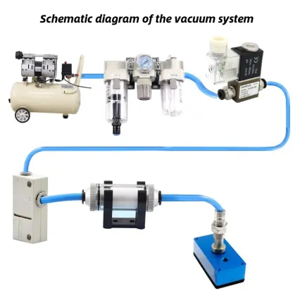 HXD HXN Series Vacuum Sponge Suction Cup Manipulator With bumper bar HXD30-A HXD40-A HXN22X38-A HXN60X120-A-X-BOLTTE
