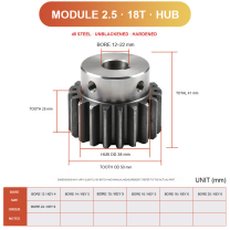 Module 2.5 / 18T / Hub 45 steel spur gear technical drawing