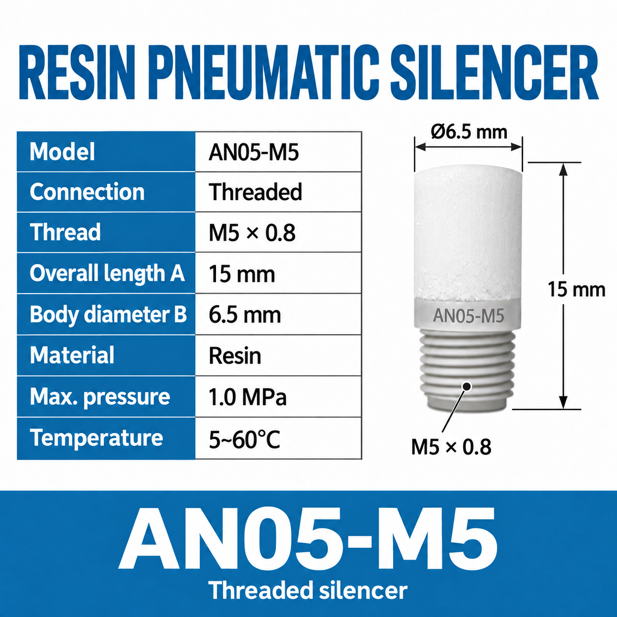 AN05-M5 - Threaded - dimensions