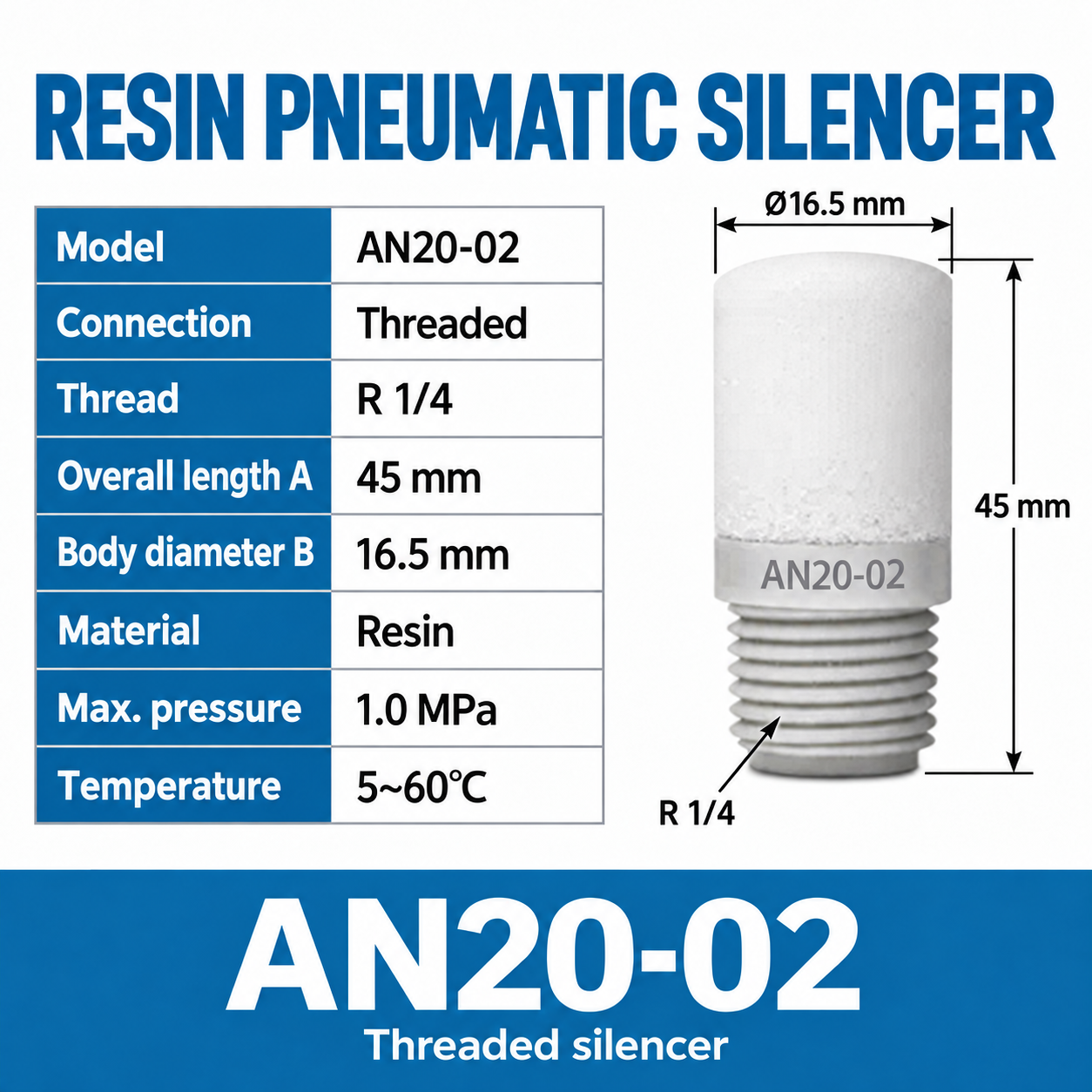 AN20-02 - Threaded - dimensions