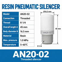 AN20-02 - Threaded - dimensions