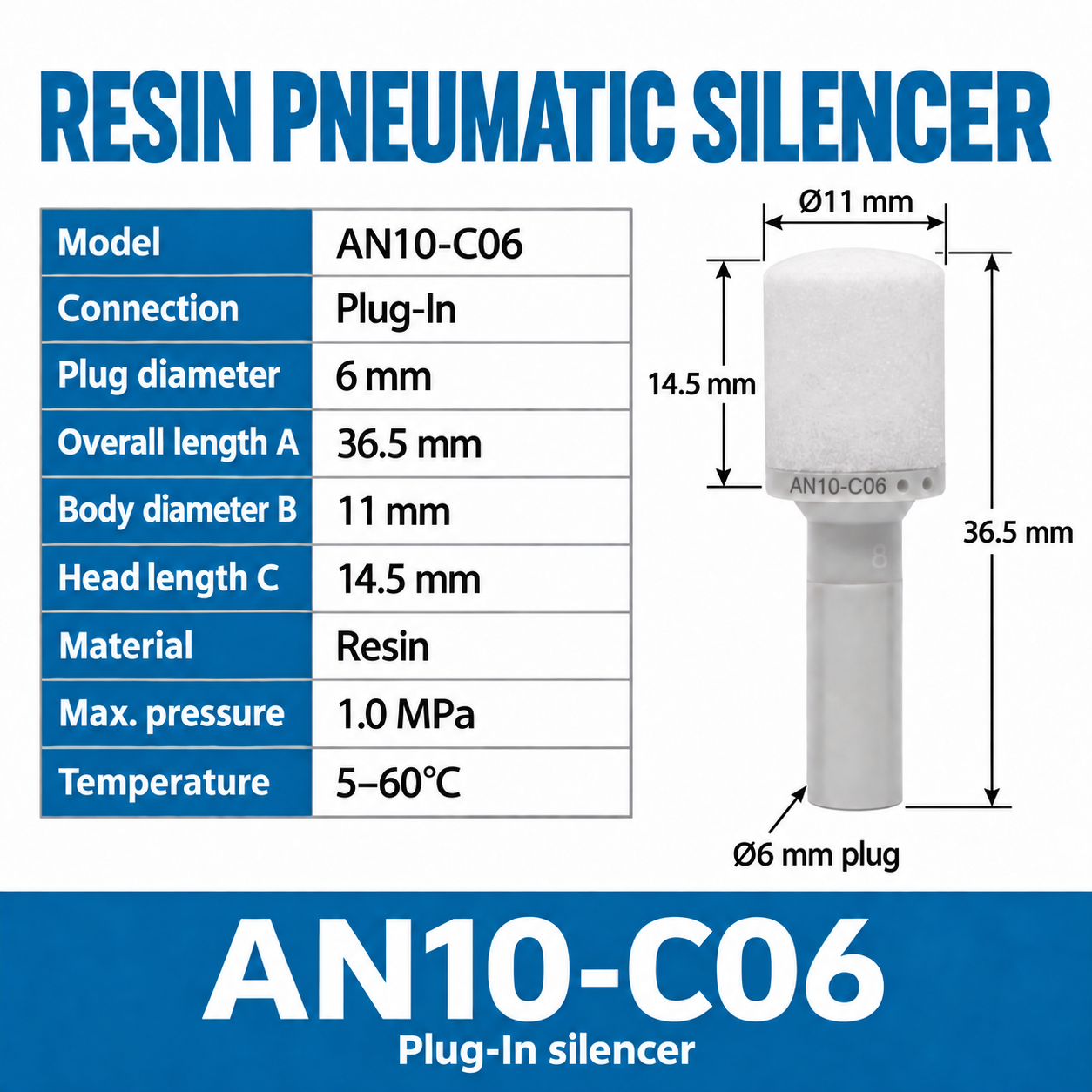 AN10-C06 - Plug-In - dimensions