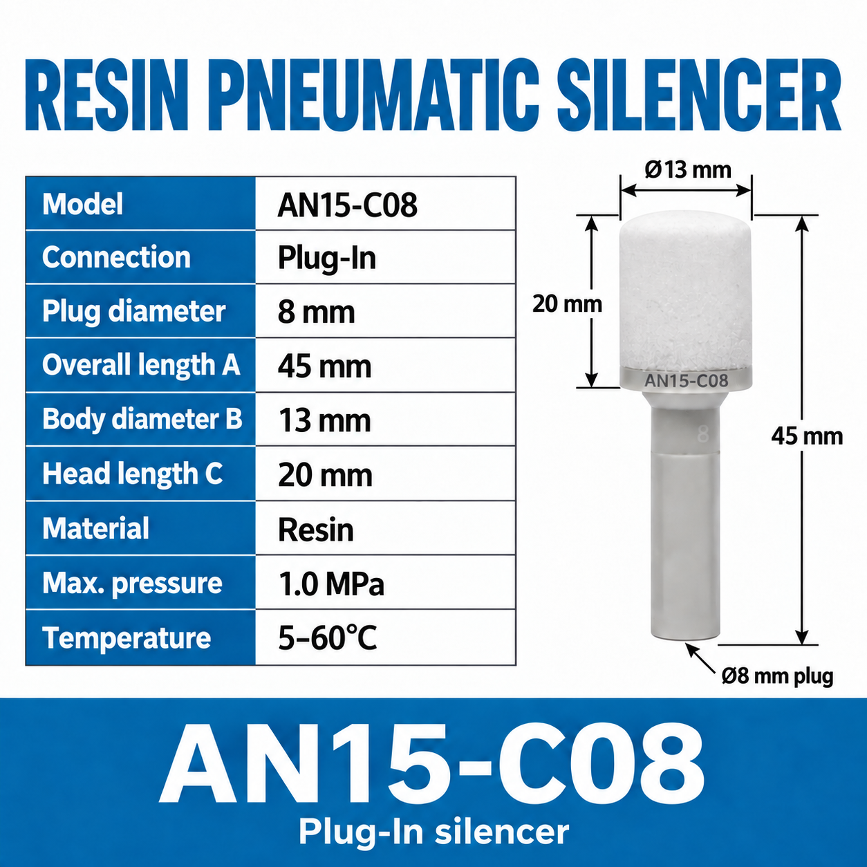 AN15-C08 - Plug-In - dimensions