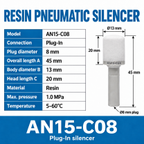 AN15-C08 - Plug-In - dimensions