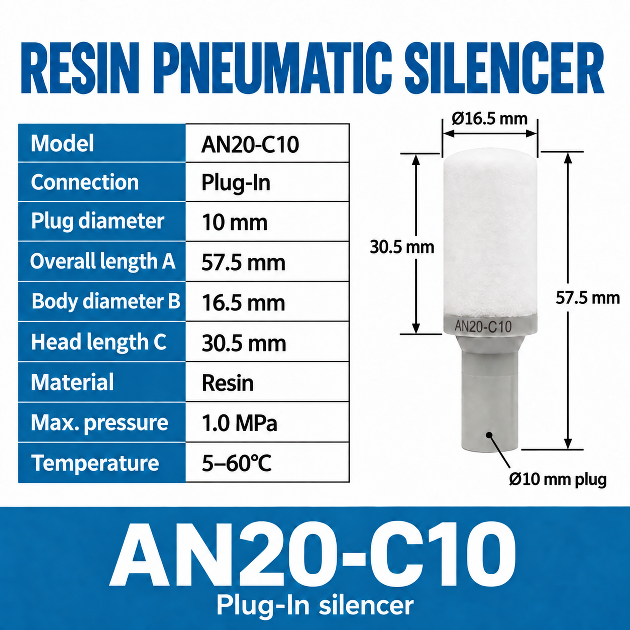 AN20-C10 - Plug-In - dimensions
