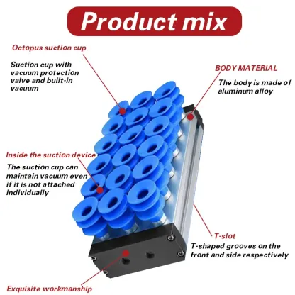 Integrated vacuum sponge suction cup robotic arm seamless heavy-duty palletizing paper box industrial sponge suction tool-BOLTTE
