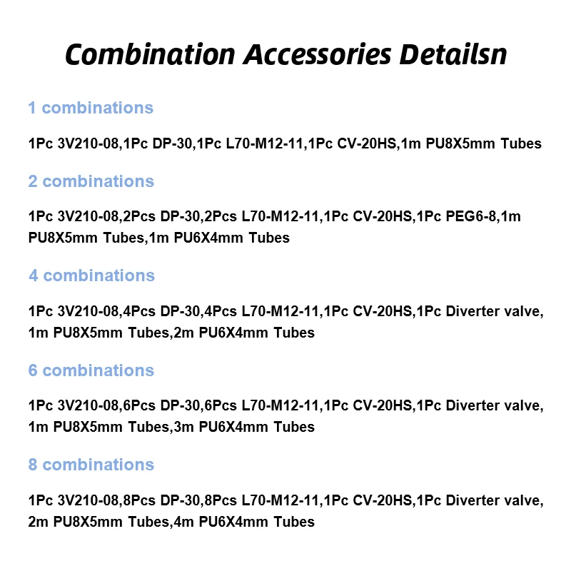 Manipulator Vacuum Suction Cup Set Suction Cup Assembly Pneumatic Sucker Mechanical Injection Molding Machine Accessories