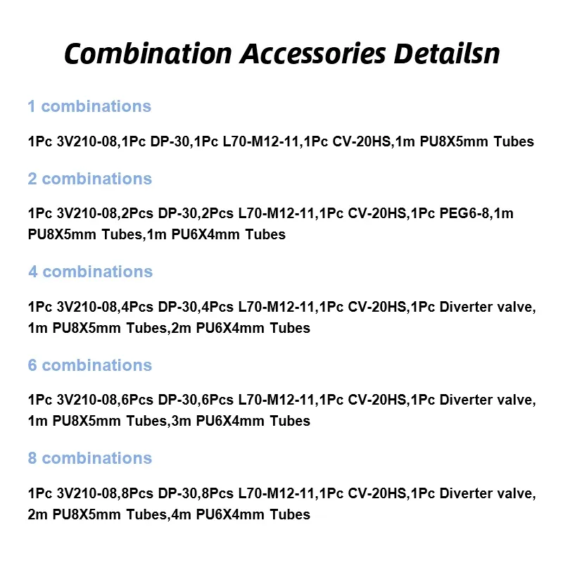Manipulator Vacuum Suction Cup Set Suction Cup Assembly Pneumatic Sucker Mechanical Injection Molding Machine Accessories
