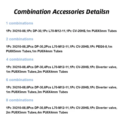 Manipulator Vacuum Suction Cup Set Suction Cup Assembly Pneumatic Sucker Mechanical Injection Molding Machine Accessories