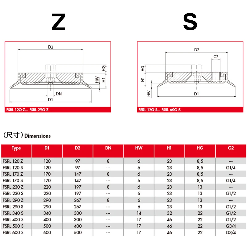Vacuum suction cup industrial robotic arm suction cup single-layer170 230 290mm silicone strong heavy-duty pneumatic suction cup-BOLTTE