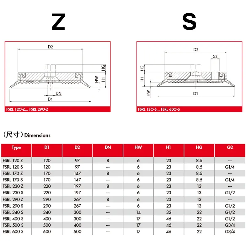 Vacuum suction cup industrial robotic arm suction cup single-layer170 230 290mm silicone strong heavy-duty pneumatic suction cup-BOLTTE