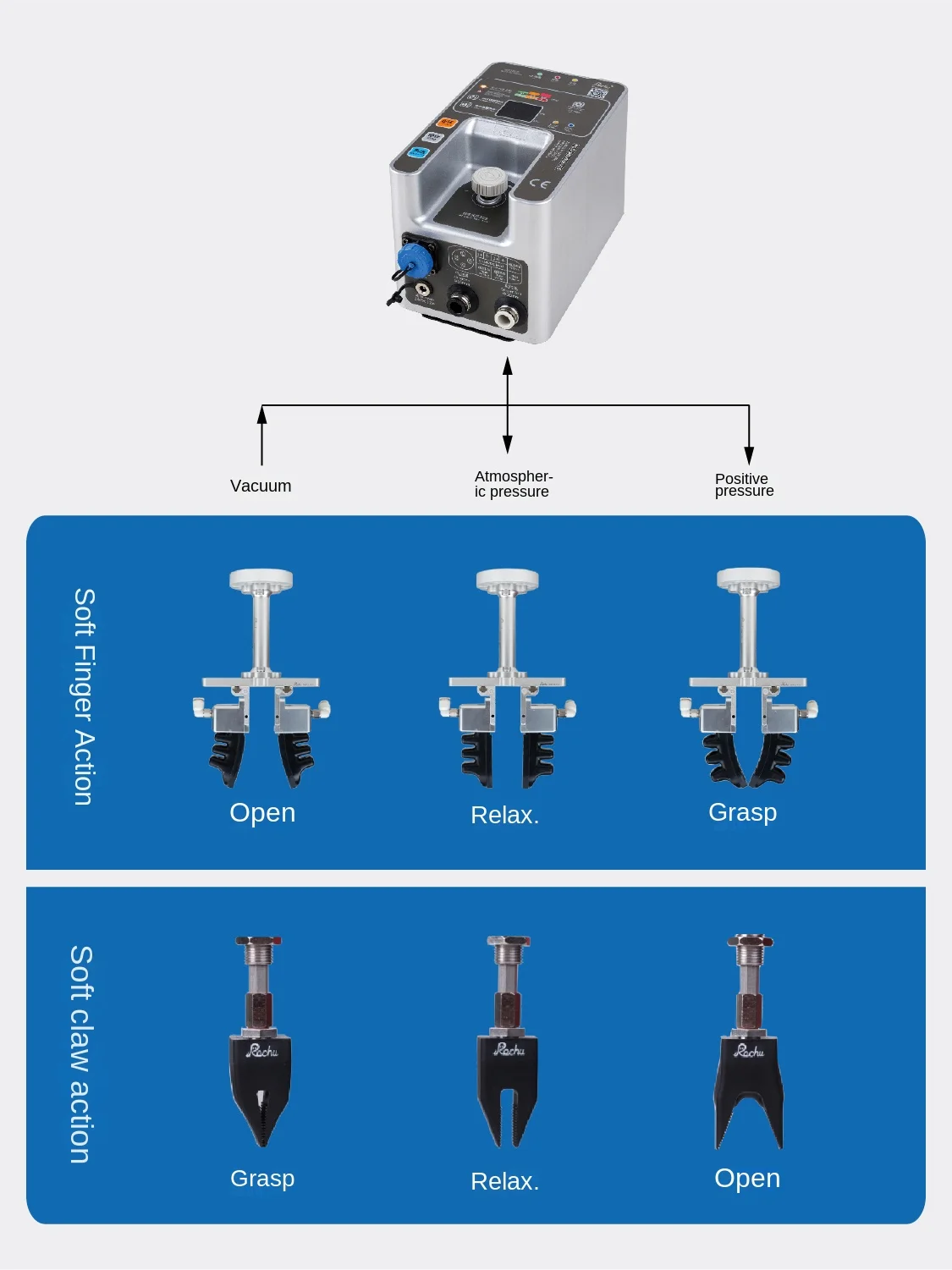 SOVE BM-F2G1622[HB]/SN Soft Touch Flexible Two-Finger Gripper Robot Fixture for Manipulator Silicone Material Automotive 3C