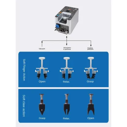 SOVE BMC-3B10[H]/S Soft Touch Flexible Claw Manipulator Pneumatic Suction Cup Injection Molding Machine Gripper Rubber CN;JIA