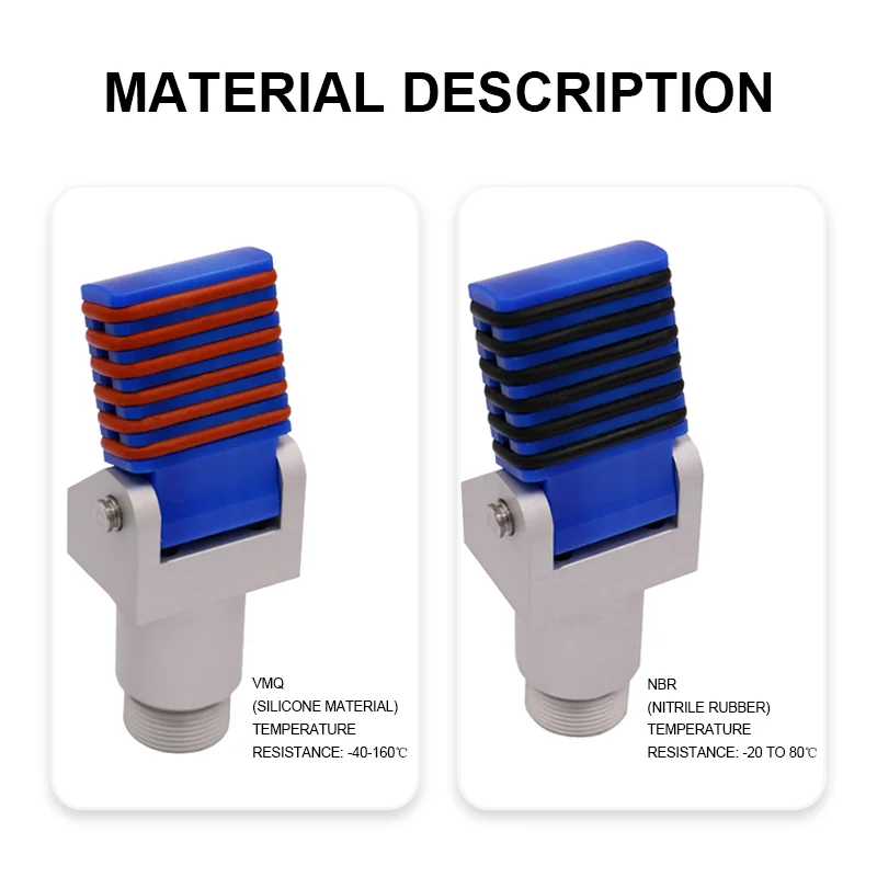 GOP/GOF-2020 Injection Molding Robot Single-Action Fixtures Pneumatic Components Finger Cylinders Clamps for Rubber Products