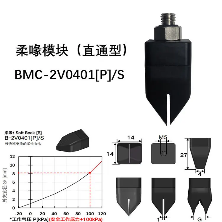 BMC-21413[P] Accessory for Injection Molding Machines Soft Touch Flexible Daquan Rubber Gripper Manipulator Soft Claw