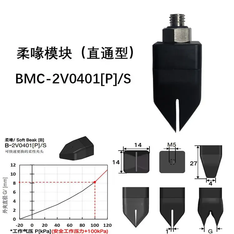 BMC-21413[P] Accessory for Injection Molding Machines Soft Touch Flexible Daquan Rubber Gripper Manipulator Soft Claw