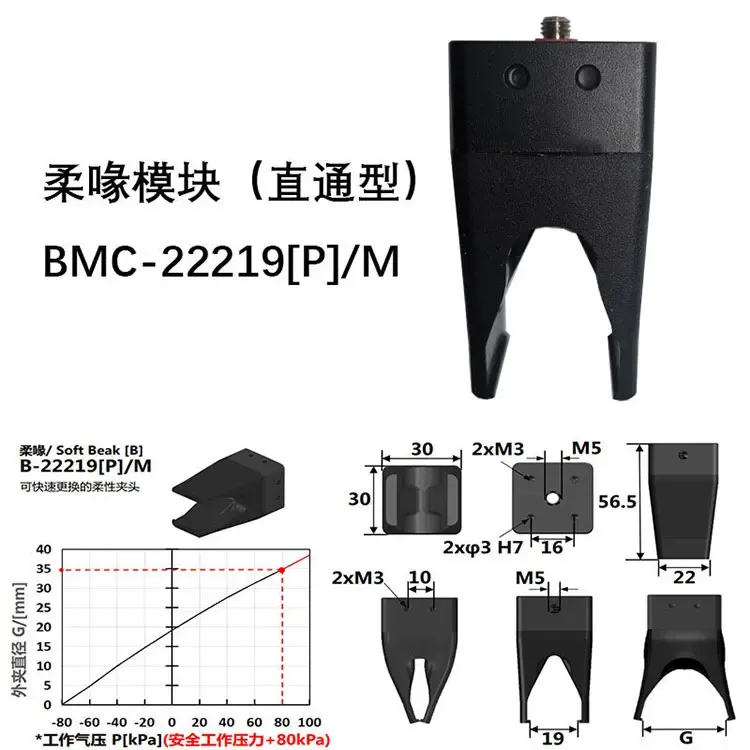 BMC-21413[P] Accessory for Injection Molding Machines Soft Touch Flexible Daquan Rubber Gripper Manipulator Soft Claw