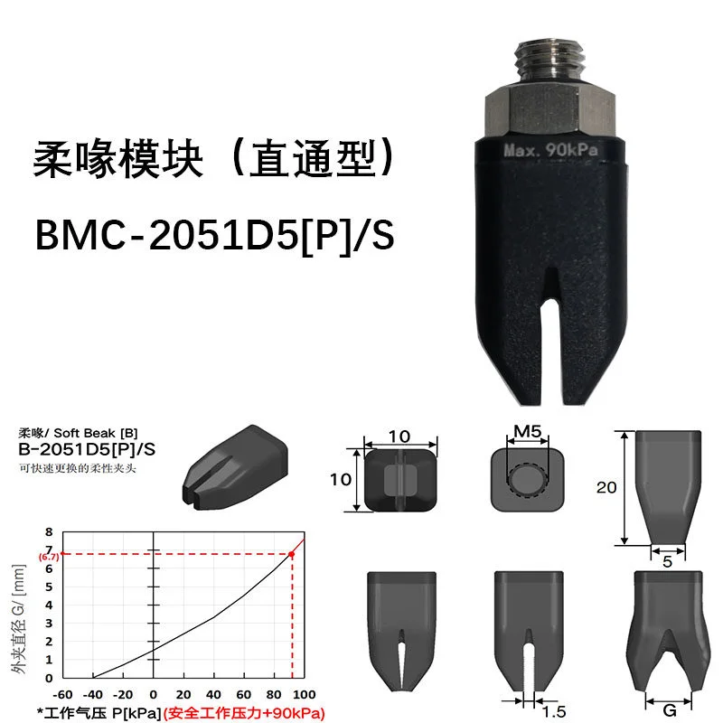 BMC-21413[P] Accessory for Injection Molding Machines Soft Touch Flexible Daquan Rubber Gripper Manipulator Soft Claw