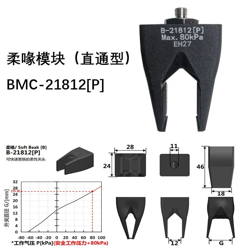BMC-21413[P] Accessory for Injection Molding Machines Soft Touch Flexible Daquan Rubber Gripper Manipulator Soft Claw