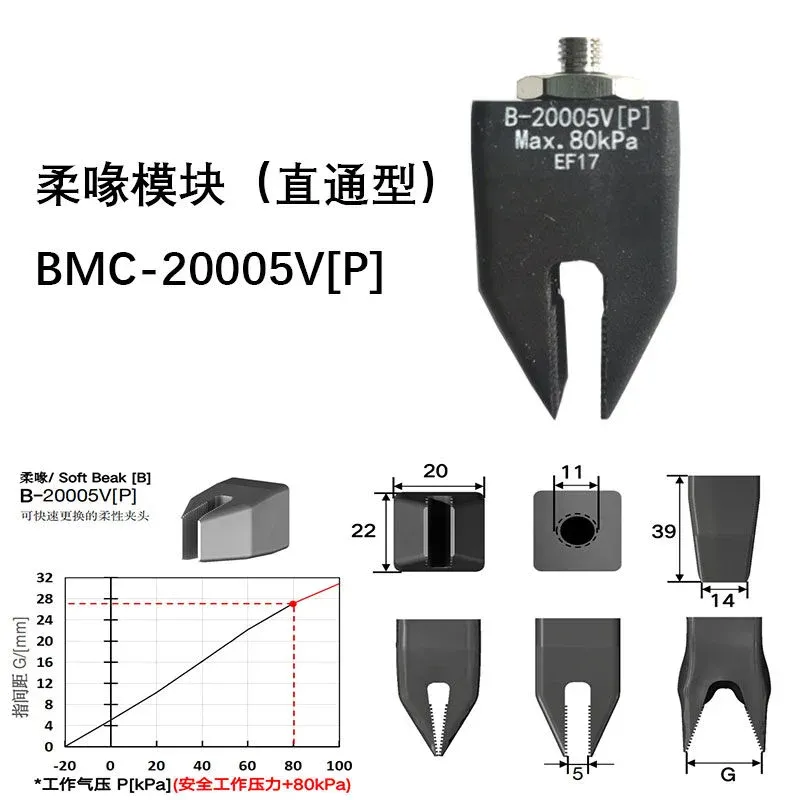 BMC-21413[P] Accessory for Injection Molding Machines Soft Touch Flexible Daquan Rubber Gripper Manipulator Soft Claw