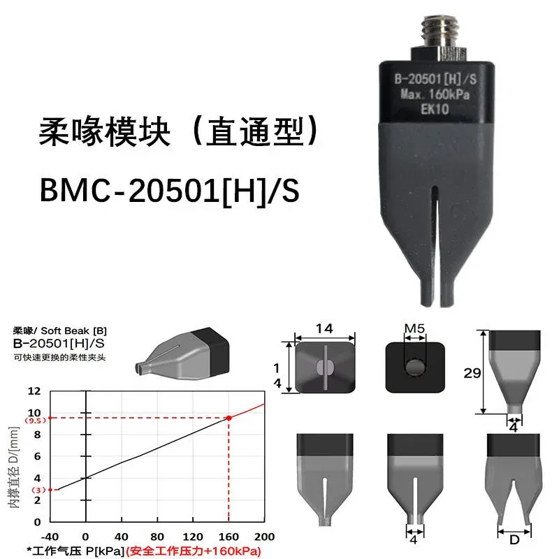 BMC-21413[P] Accessory for Injection Molding Machines Soft Touch Flexible Daquan Rubber Gripper Manipulator Soft Claw