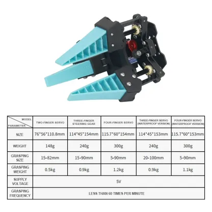 Bionic Flexible Mechanical Claw, Mechanical Finger, Gripper, Soft Adaptive Pneumatic and Electric Flexible Gripper Fixture