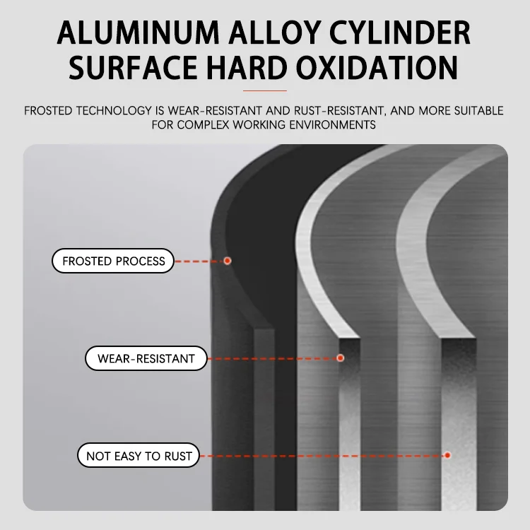 Robotic Bottle Embryo Clamp with Detection Sensor Special-Shaped Pneumatic Clamp for Pipeline Fittings