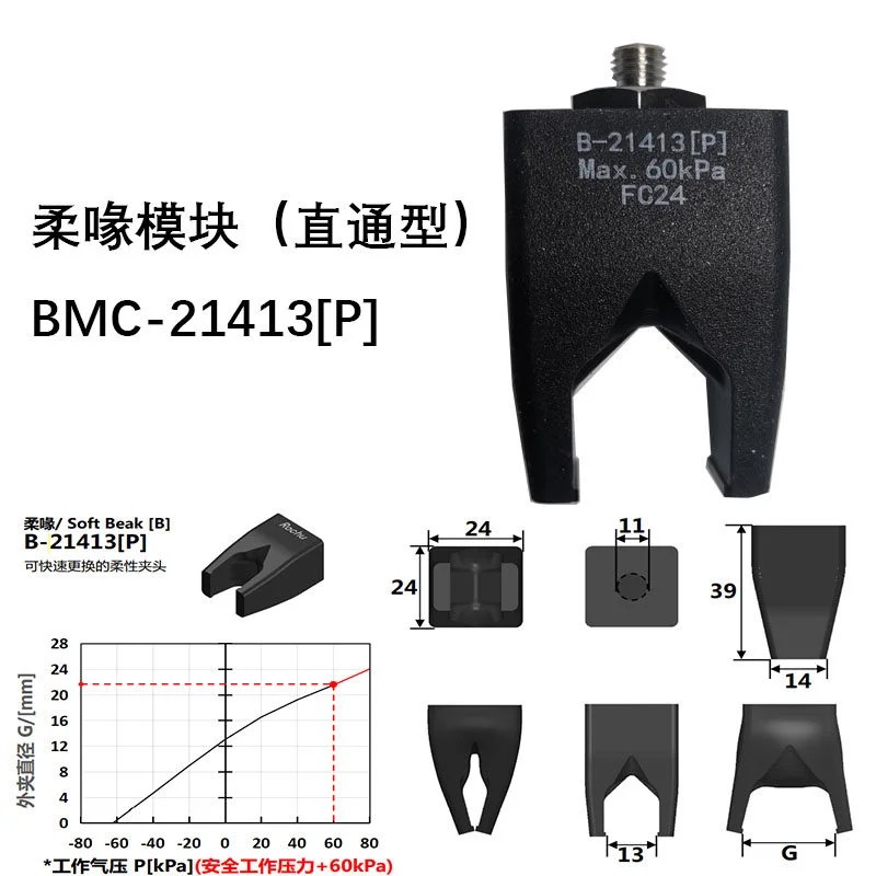 BMC-21413[P] Accessory for Injection Molding Machines Soft Touch Flexible Daquan Rubber Gripper Manipulator Soft Claw