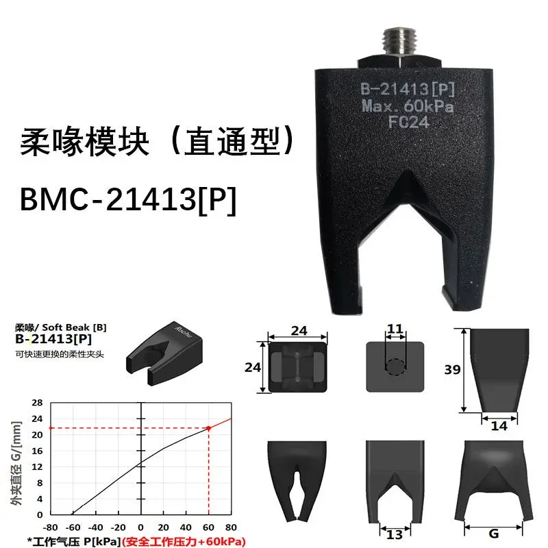 BMC-21413[P] Accessory for Injection Molding Machines Soft Touch Flexible Daquan Rubber Gripper Manipulator Soft Claw