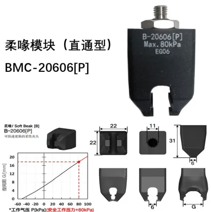 BMC-21413[P] Accessory for Injection Molding Machines Soft Touch Flexible Daquan Rubber Gripper Manipulator Soft Claw