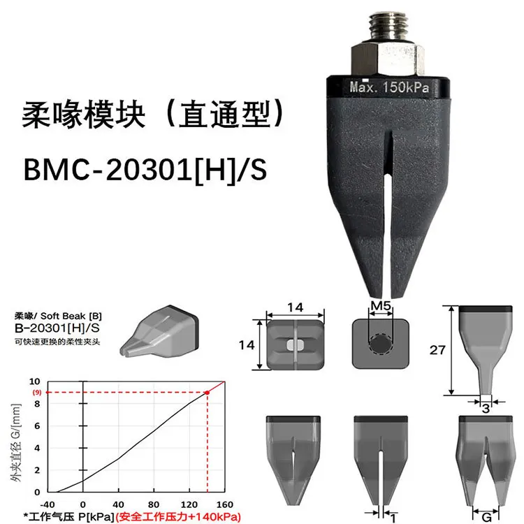 BMC-21413[P] Accessory for Injection Molding Machines Soft Touch Flexible Daquan Rubber Gripper Manipulator Soft Claw