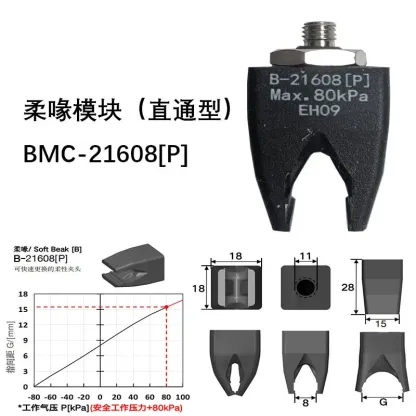 BMC-21413[P] Accessory for Injection Molding Machines Soft Touch Flexible Daquan Rubber Gripper Manipulator Soft Claw