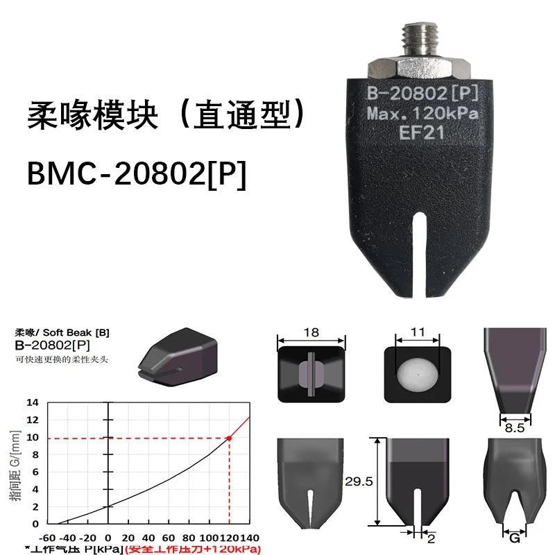 BMC-21413[P] Accessory for Injection Molding Machines Soft Touch Flexible Daquan Rubber Gripper Manipulator Soft Claw
