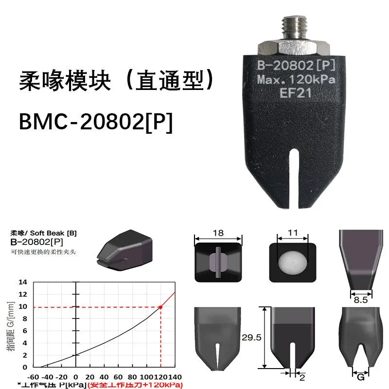 BMC-21413[P] Accessory for Injection Molding Machines Soft Touch Flexible Daquan Rubber Gripper Manipulator Soft Claw