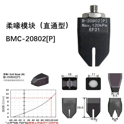 BMC-21413[P] Accessory for Injection Molding Machines Soft Touch Flexible Daquan Rubber Gripper Manipulator Soft Claw