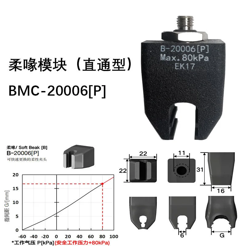 BMC-21413[P] Accessory for Injection Molding Machines Soft Touch Flexible Daquan Rubber Gripper Manipulator Soft Claw