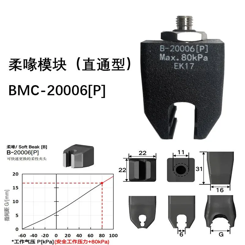 BMC-21413[P] Accessory for Injection Molding Machines Soft Touch Flexible Daquan Rubber Gripper Manipulator Soft Claw