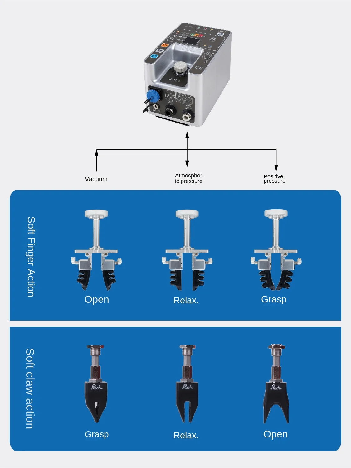 BM-F21413[PB] Soft Touch Claw Flexible Gripper High Temperature Injection Molding Machine Fixture Wear-Resistant Rubber Product