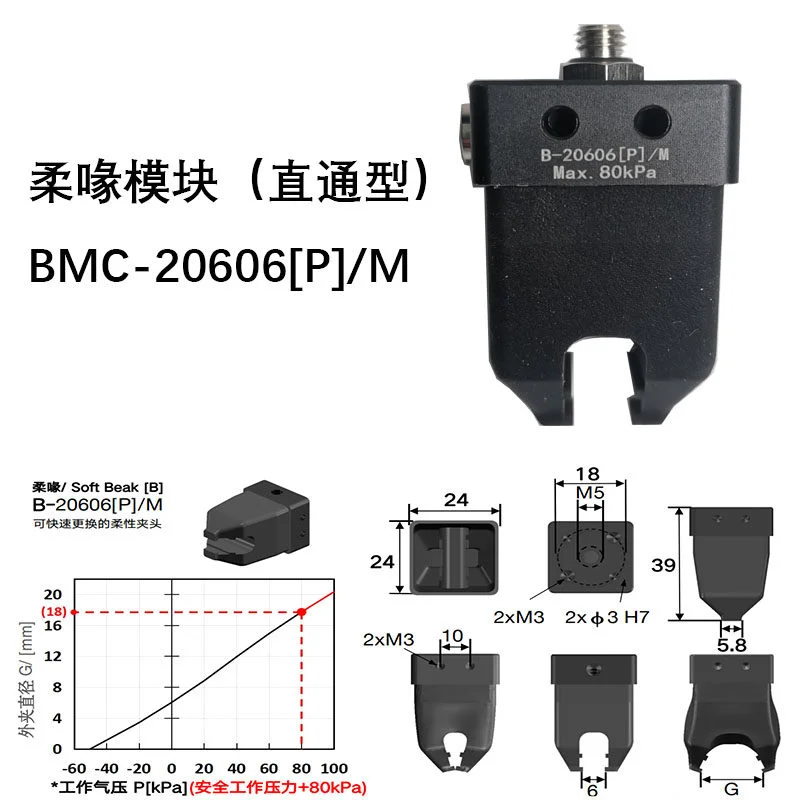 BMC-21413[P] Accessory for Injection Molding Machines Soft Touch Flexible Daquan Rubber Gripper Manipulator Soft Claw
