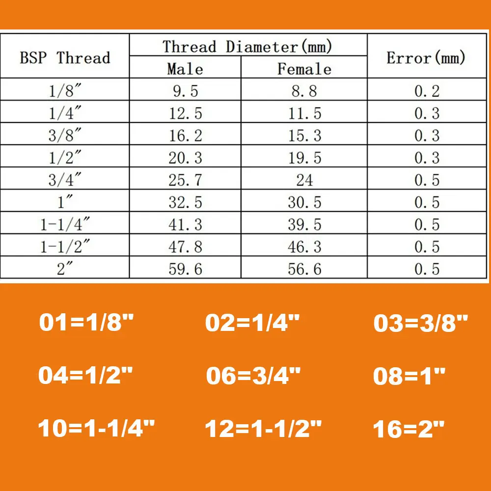 PCF 1/8" 1/4" 3/8" 1/2" BSP Female x 4 6 8 10 12 14 16 mm Tube Brass Pneumatic Air Fittings Push In Connector For Air Compressor-BOLTTE