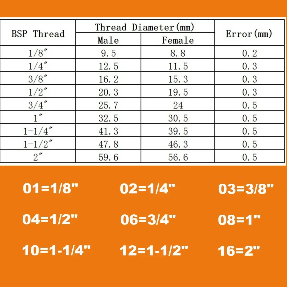 PCF 1/8" 1/4" 3/8" 1/2" BSP Female x 4 6 8 10 12 14 16 mm Tube Brass Pneumatic Air Fittings Push In Connector For Air Compressor-BOLTTE