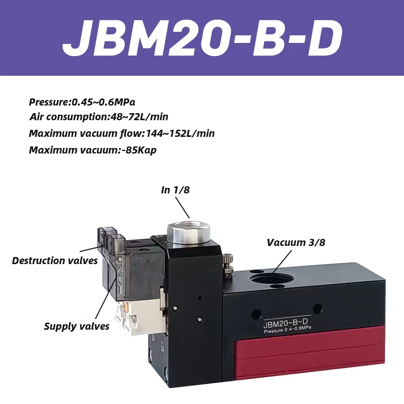 JBX JBM Series Miniature Multi-stage Vacuum Generator Control and destruction in one