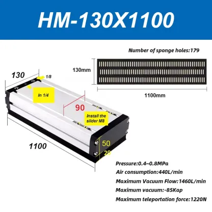 Integrated vacuum sponge suction cup manipulator pneumatic non-marking heavy-duty palletizing carton industrial sponge gripper-BOLTTE