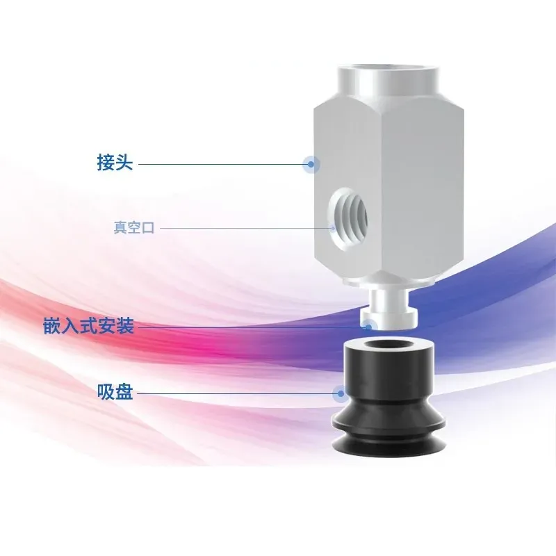 Pneumatic Vacuum Suction Cup with Fittings ZP3-Y04/06/08/10/13/16BN/BS-B5-B5 Mechanical Arm Sucker Robot Automation Tool-BOLTTE