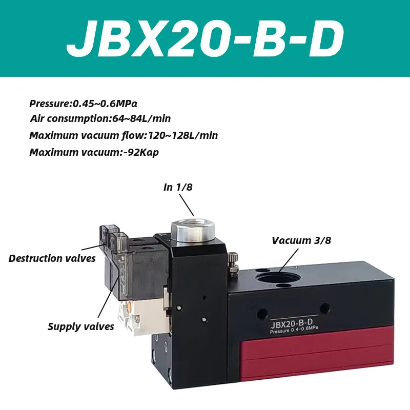 JBX JBM Series Miniature Multi-stage Vacuum Generator Control and destruction in one