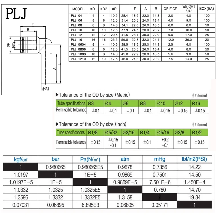 10PCS Pneumatic quick connector PLJ 4/6/8/10/12 Bent-through lever Tubular insertion-type push-through push-in elbow connector-BOLTTE