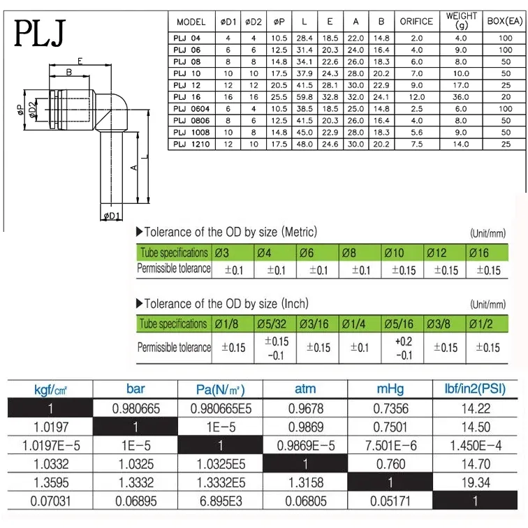 10PCS Pneumatic quick connector PLJ 4/6/8/10/12 Bent-through lever Tubular insertion-type push-through push-in elbow connector-BOLTTE